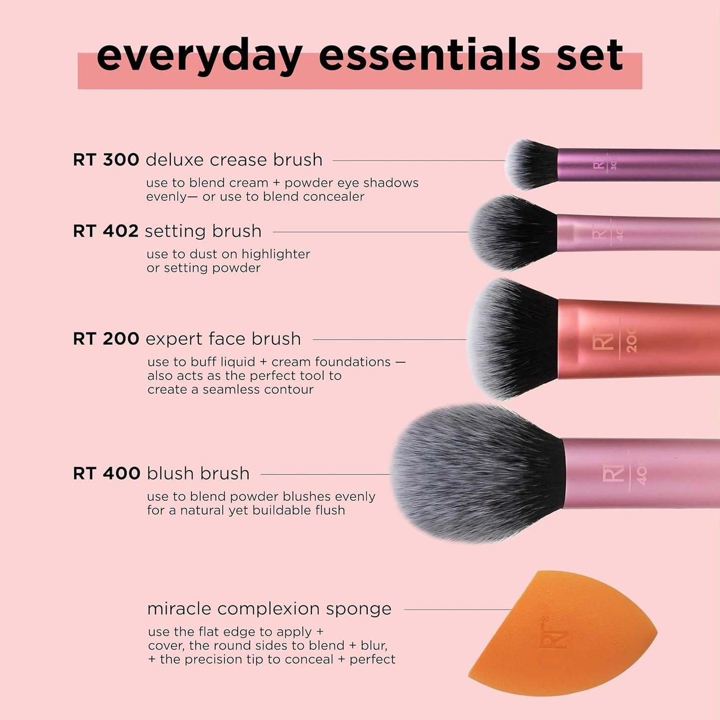 5 Piece Everyday Essentials Makeup Brush Set, Includes 4 Brushes & Makeup Sponge, for Foundation, Blush, Bronzer, Contour, Eyeshadow, & Powder, Travel Gift Set, Cruelty-Free & Vegan