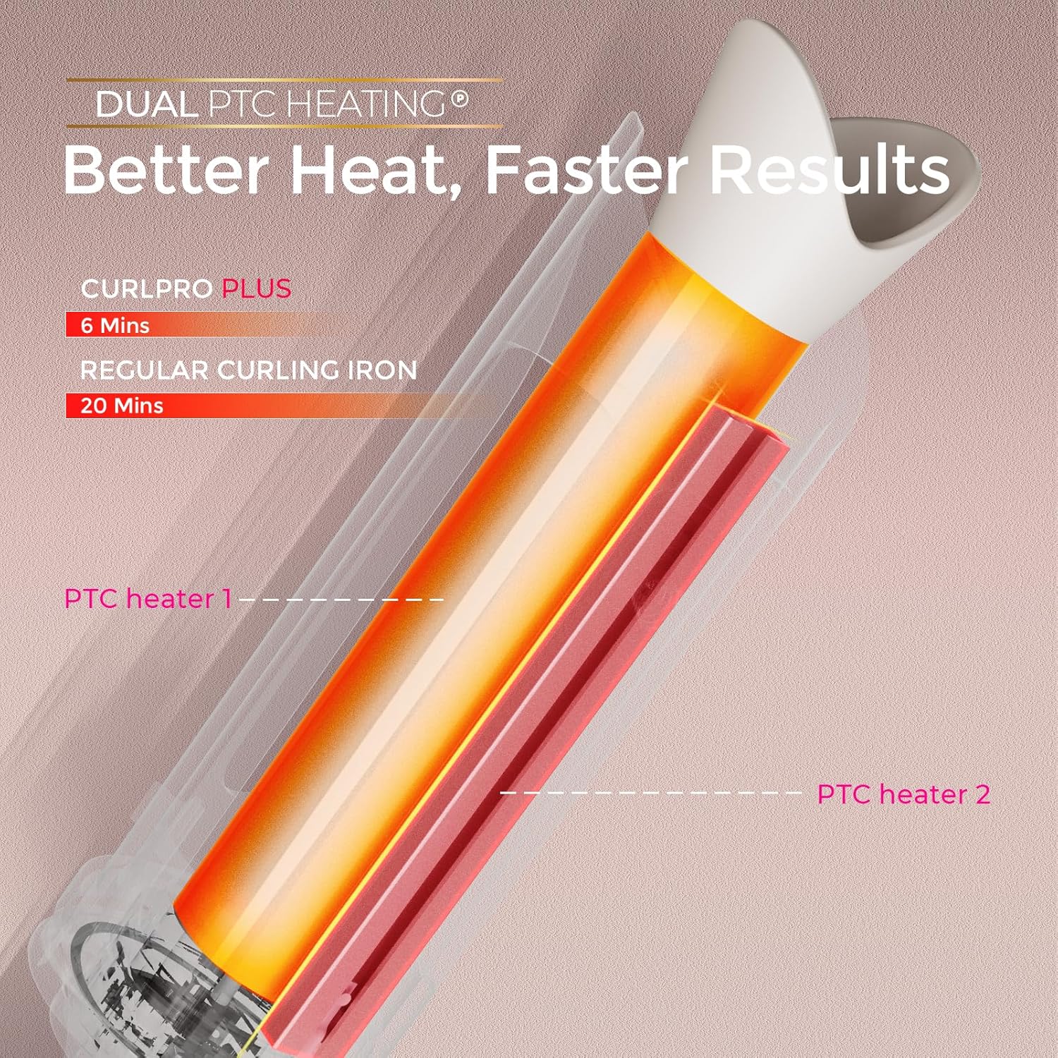 Upgraded Automatic Rotating Curling Iron -  Curlpro plus Long Barrel Curling Wand for Long Hair, Ceramic Hair Curler for Women, Anti-Scald, Tangle-Free, 600M Ionic, Dual Voltage, Gold, 1 Inch